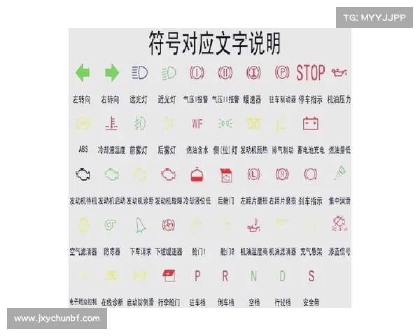 仪表盘灯光报警,检查一下发现是左后刹车灯不亮。别慌,自己换! 仪表盘灯光报警,检查一下发现是左后刹车灯不亮。别慌,自己换!